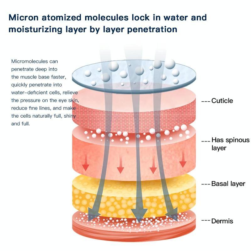 Smart Eye Massager With Vibration & Hot Compress White
