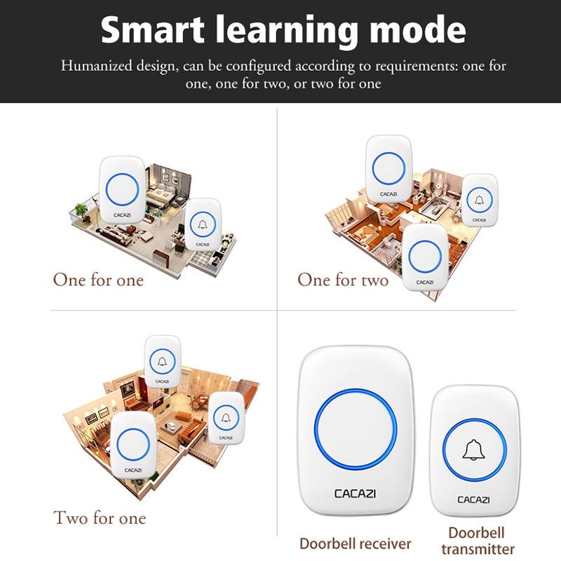 Wireless Waterproof Smart Doorbell - 2 Battery Options - White