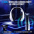 Gs400 Tri-Mode Gaming Headset Bluetooth / Wired