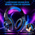 Omni Mic Gaming Headset 1.9M Length - Black Blue