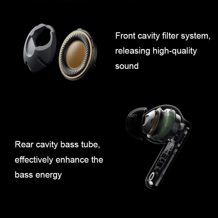Wireless Active Noise-cancelling Earbuds for Sports and Music - White