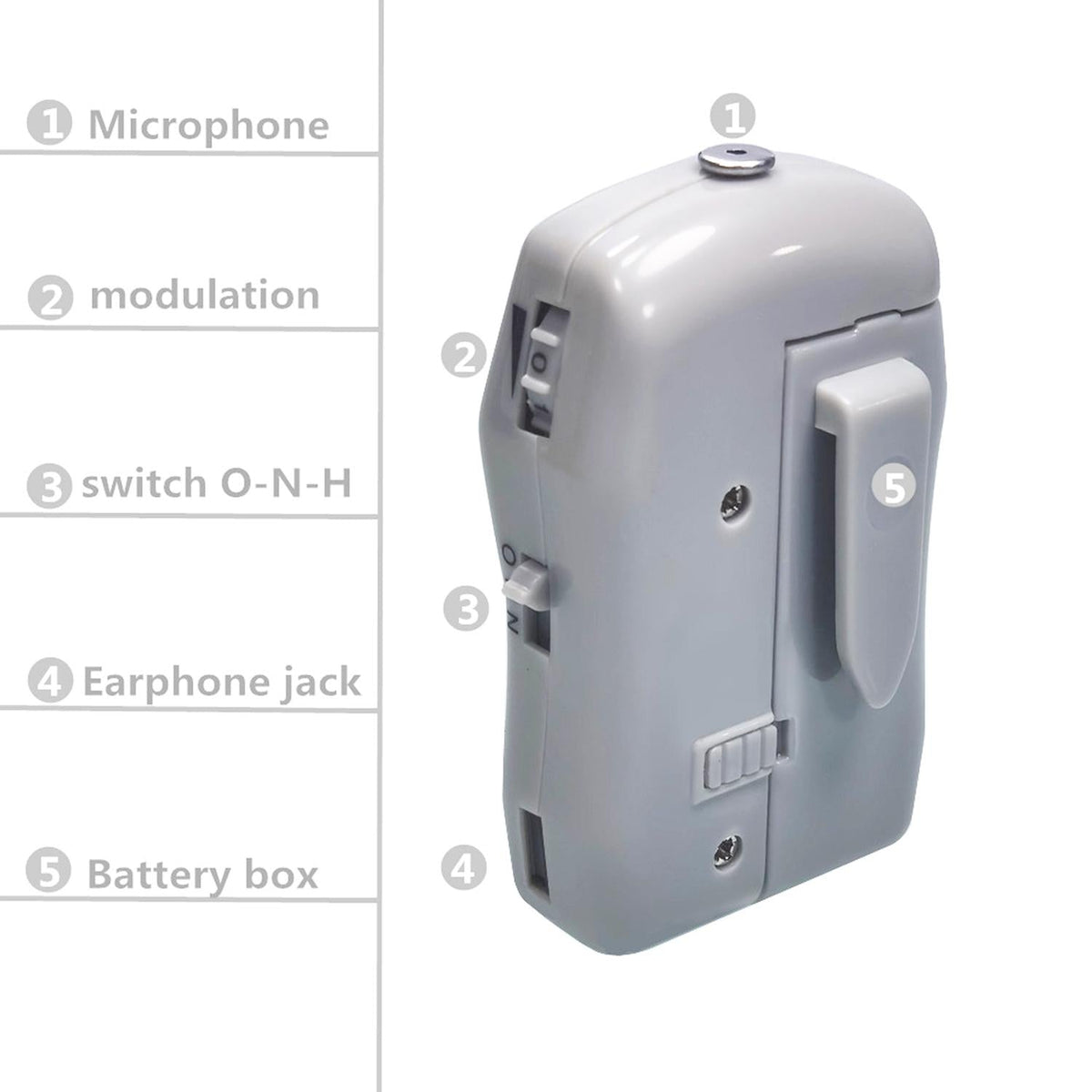 Light Grey In Ear Hearing Aid Sound Amplifier Dc1.5V