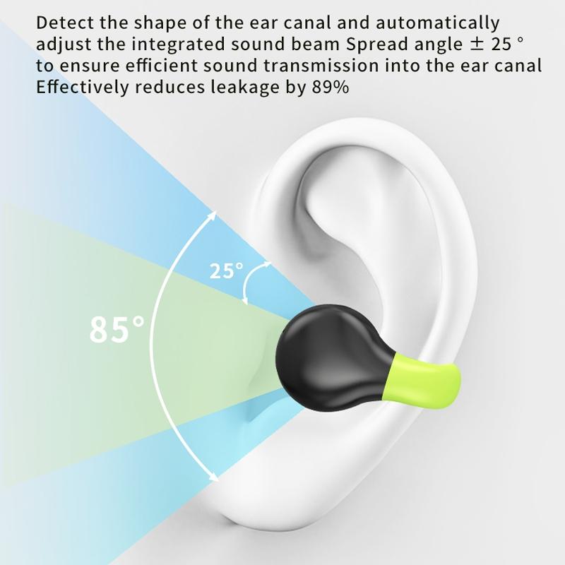 Wireless Clip-on Earphones with Charging Case - Black + Green
