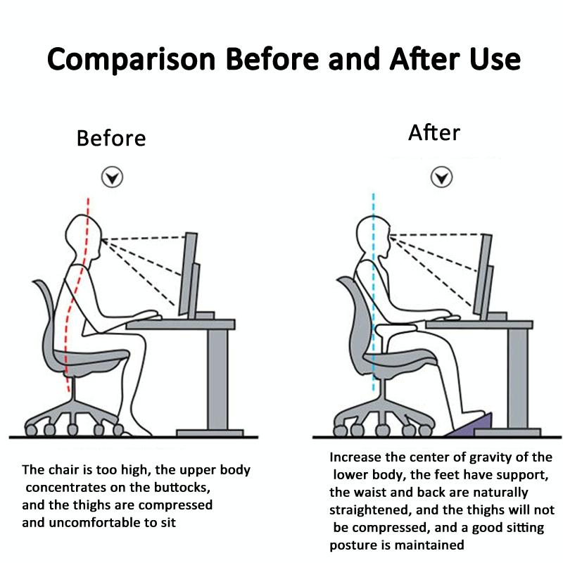 360 Swivel Footrest For Under Desk Black