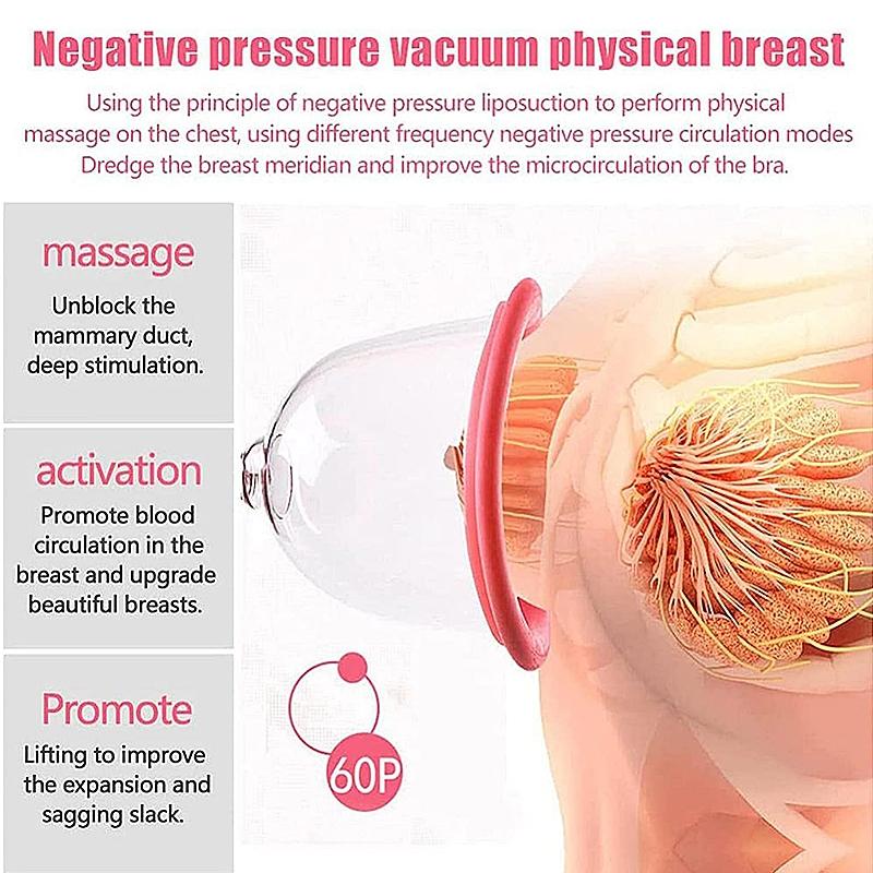 Usb Charging Chest Massager Portable & Electric - A Cup