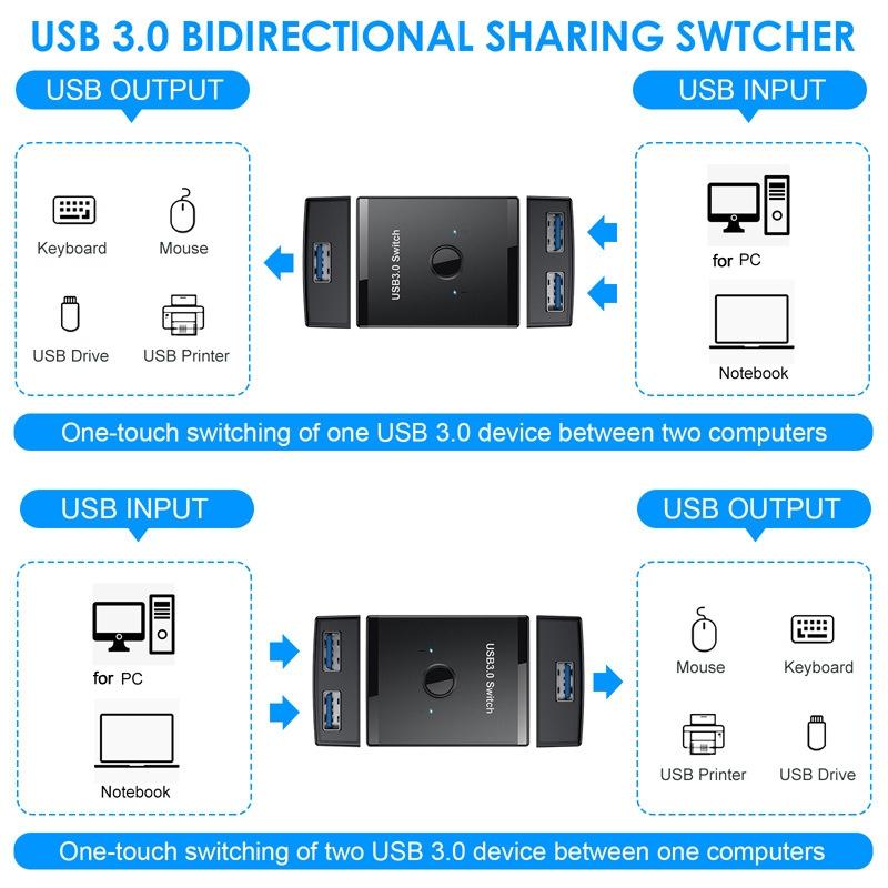 Usb3.0 Bidirectional Printer Splitter Black