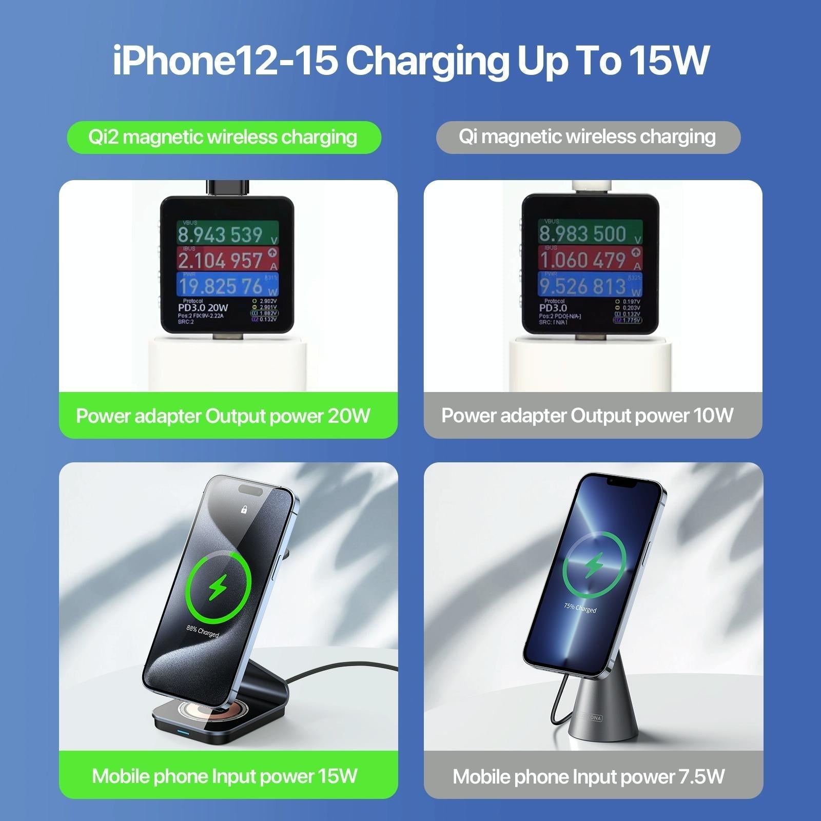 15W 3 In 1 Magnetic Wireless Charger Stand Black