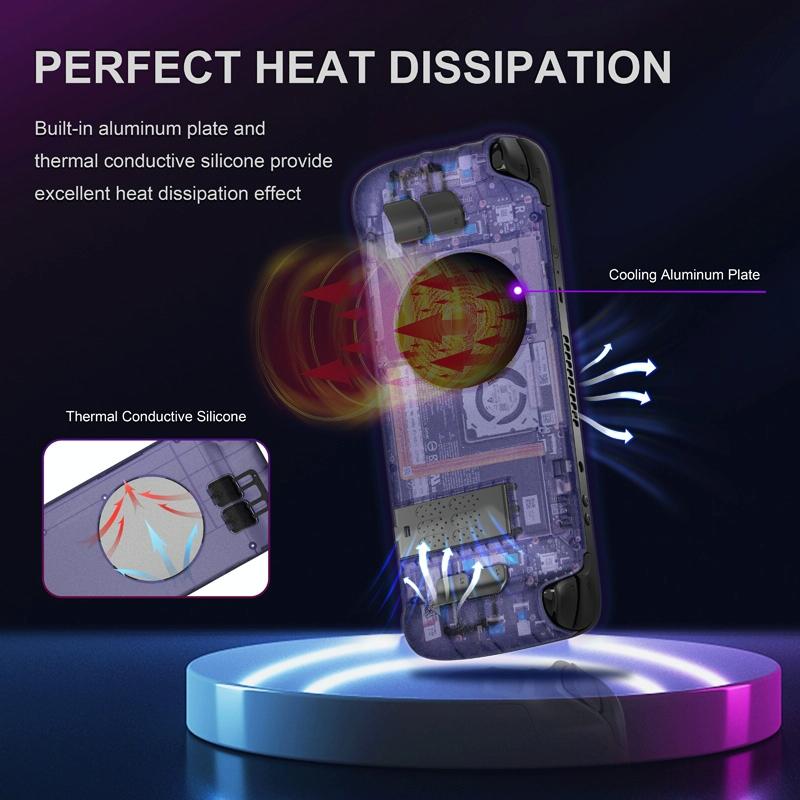 Steam Deck Gaming Console Case With Transparent Thermal Back And Bracket - Purple