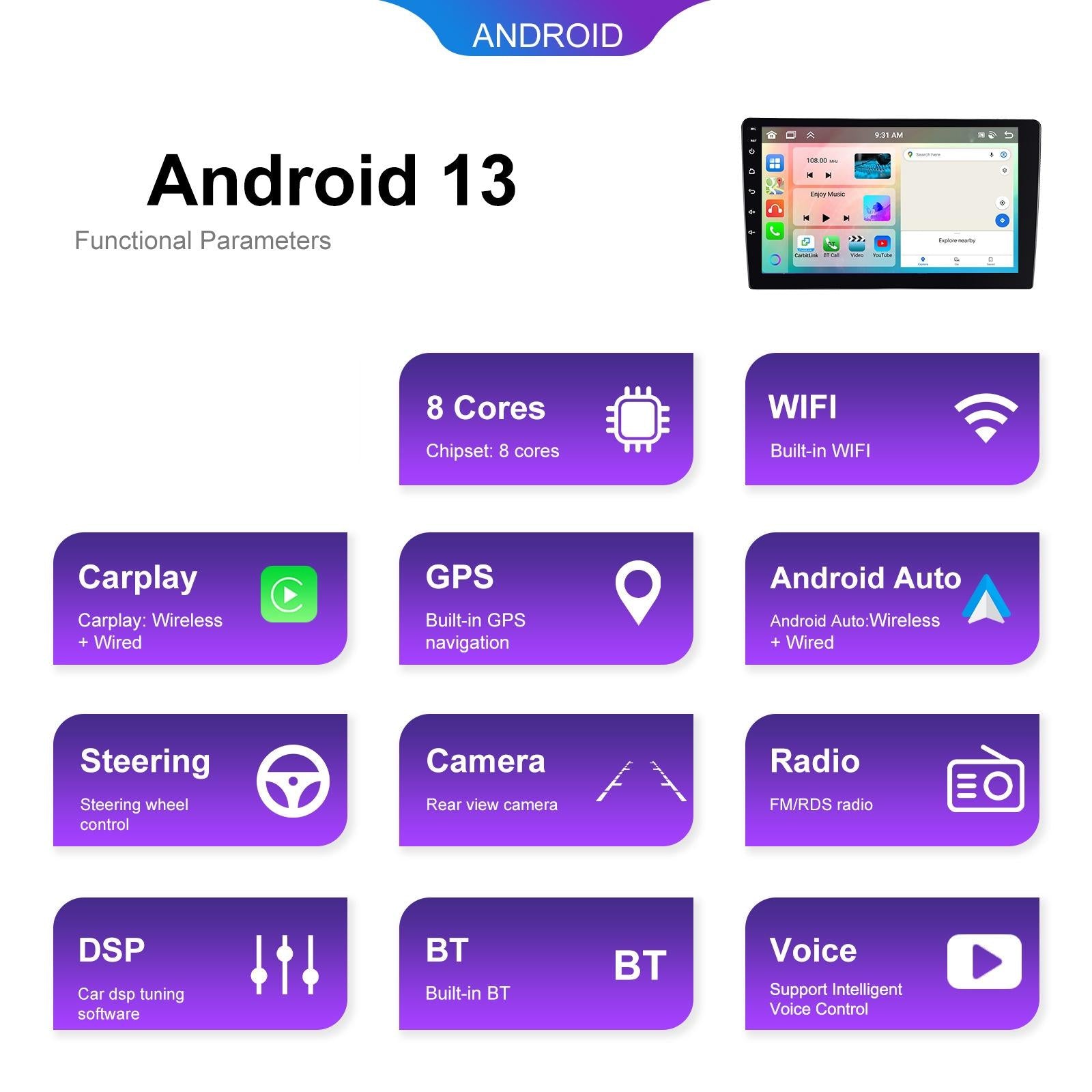 6 + 128G Android Car Bluetooth Player With Gps Navigation - Standard 10.1 Inch