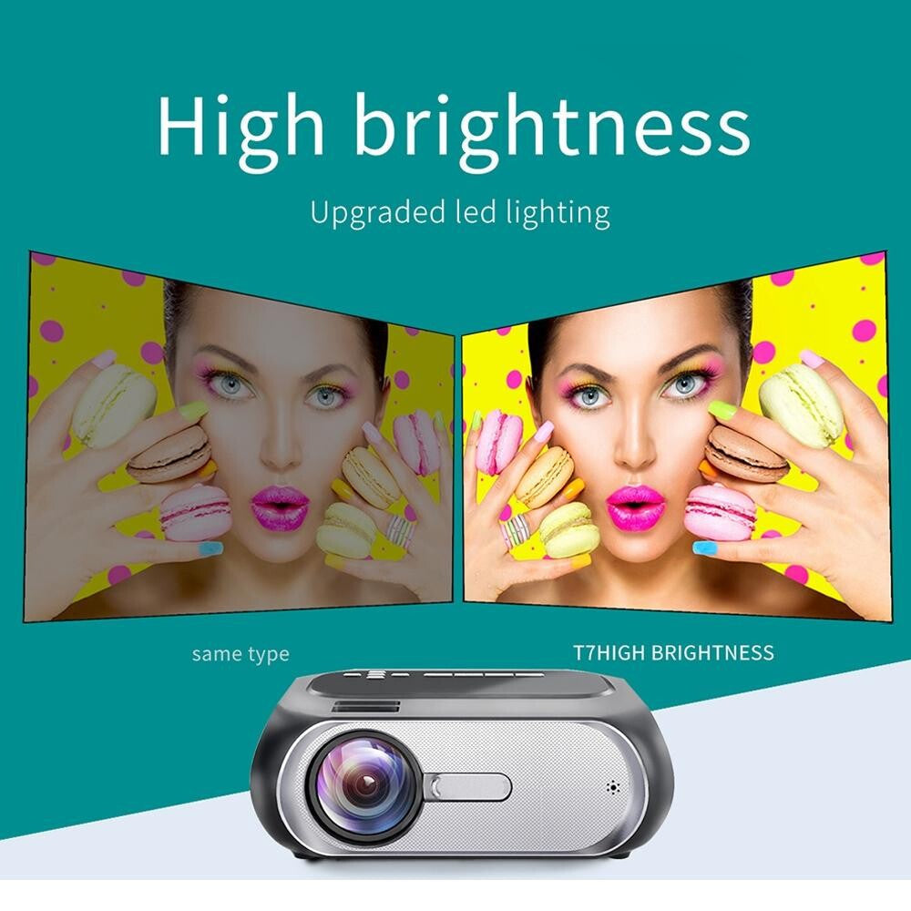 Portable Home Theater Projector - 200 Ansi Lumens - 1080P Hd - Basic Version