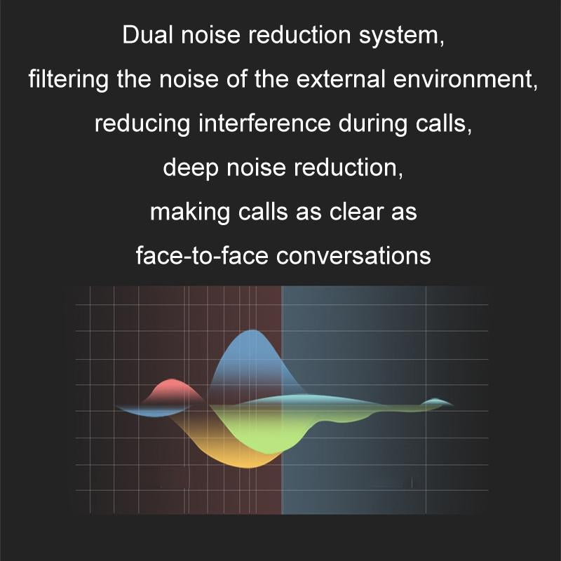 Wireless Bluetooth Sports Headphones for Business - Compact and Durable - Q12 White 300 Mah
