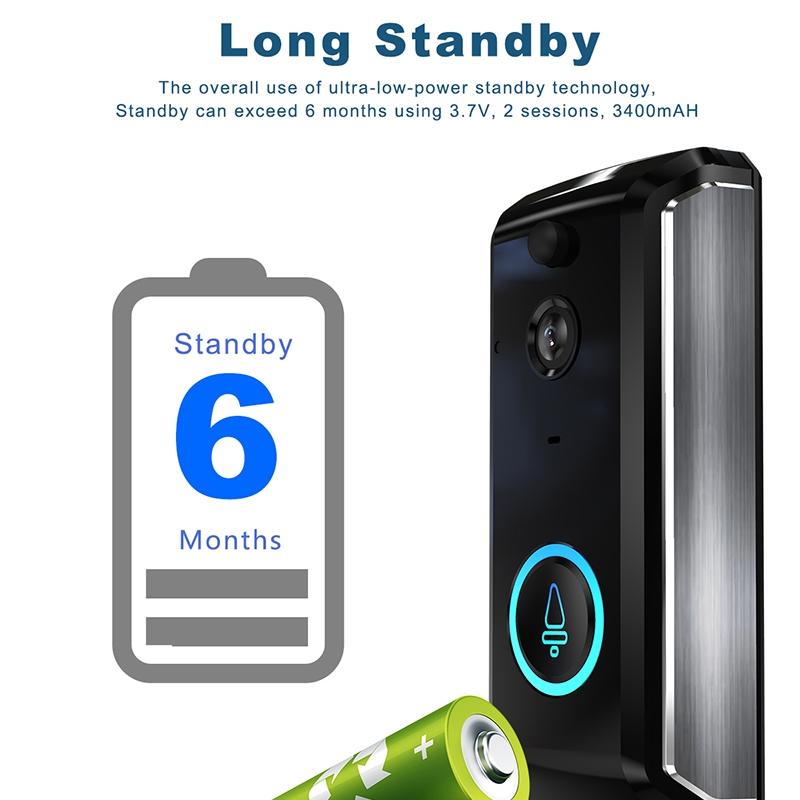 Smart Wifi Video Doorbell With Night Vision & Motion Detection - 2-Way Intercom - 32Gb Sd Card - Black