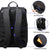 Waterproof Anti-theft Travel Backpack - 31x19x43cm in Black