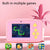 Mini Children Camera with 2.0 Hd Screen - V8 Digital Toy Camera - Blue