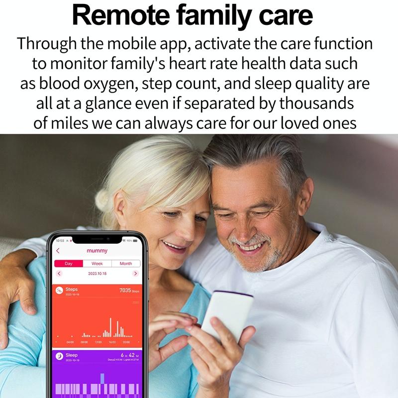 Uric Acid Blood Lipids And Heart Rate Tracker - Blue