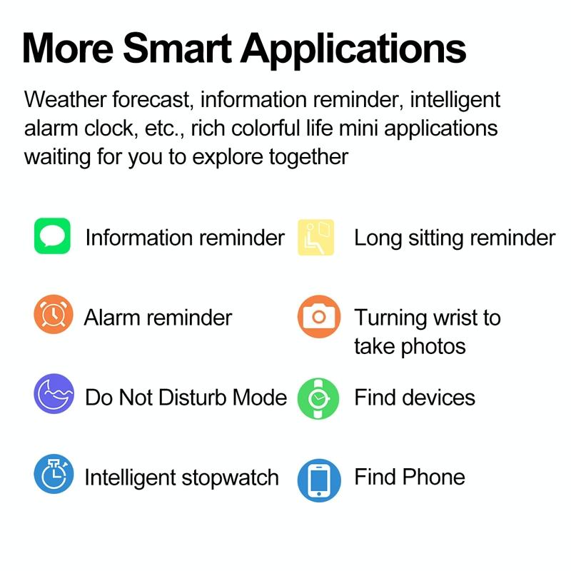 Uric Acid Blood Lipids And Heart Rate Tracker - Blue