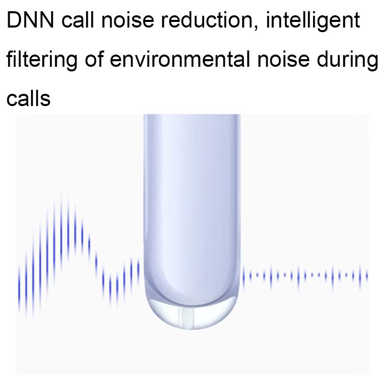 Wireless Bluetooth Earphones with Noise Reduction for Calls and Music - Semi-in-ear Design - Purple
