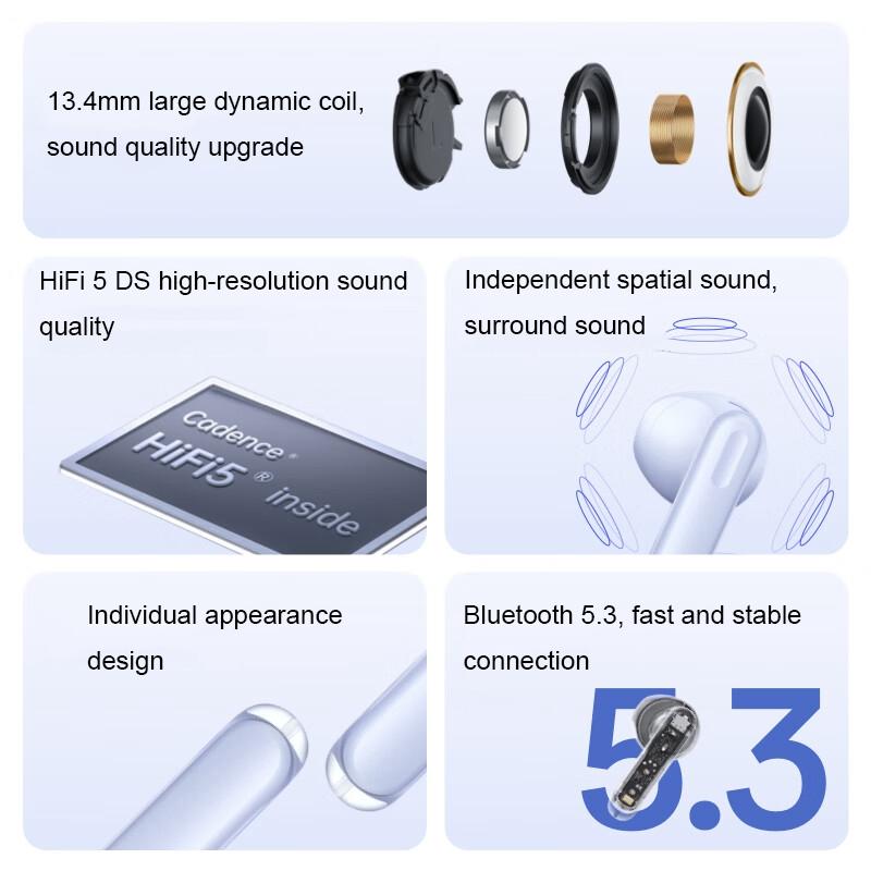 Wireless Bluetooth Earphones with Noise Reduction for Calls and Music - Semi-in-ear Design - Purple