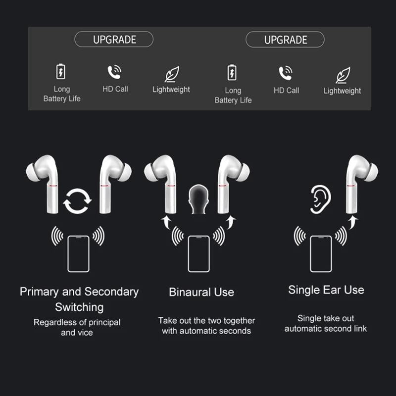 T & g T50 Sport Tws Bluetooth Earbuds with Noise Canceling and Mic - White