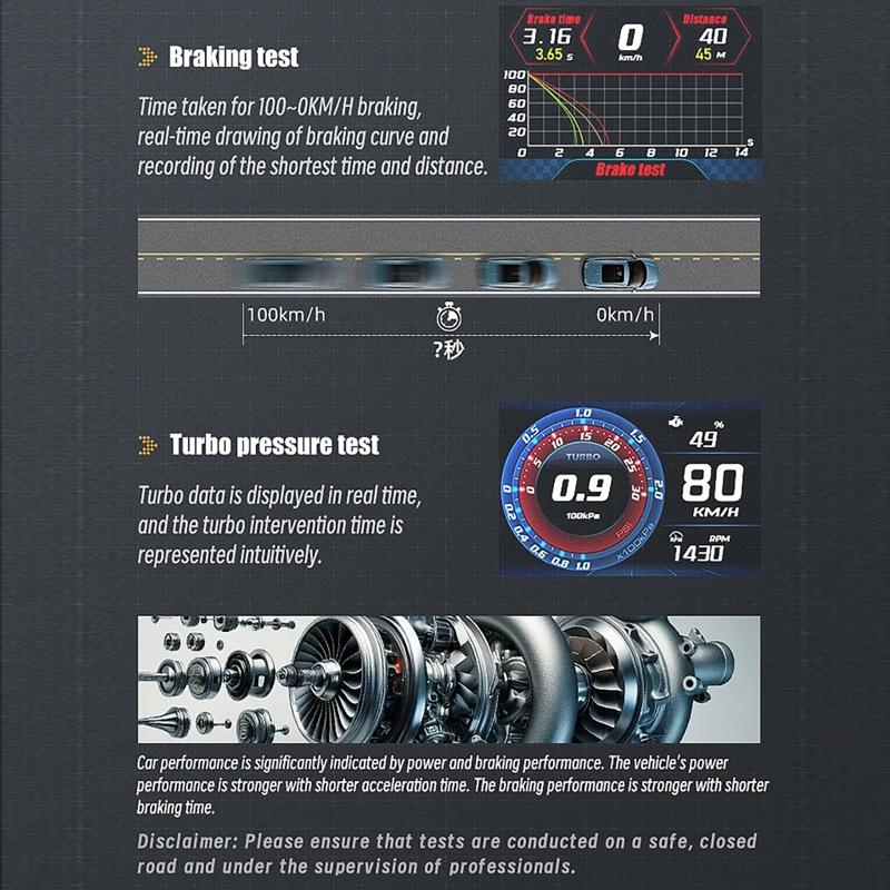 Car Obd Hud Lcd Speedometer Clear Display - Thai Version