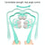 Portable Neck & Shoulder Massager Green