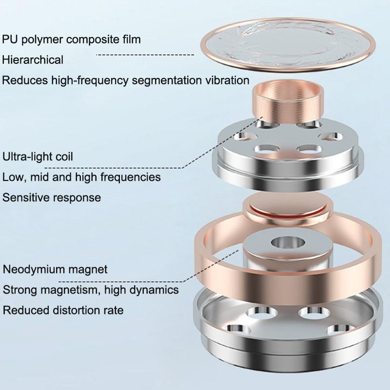 Wireless In-ear Tws Earphone for Hifi Music and Gaming - Black