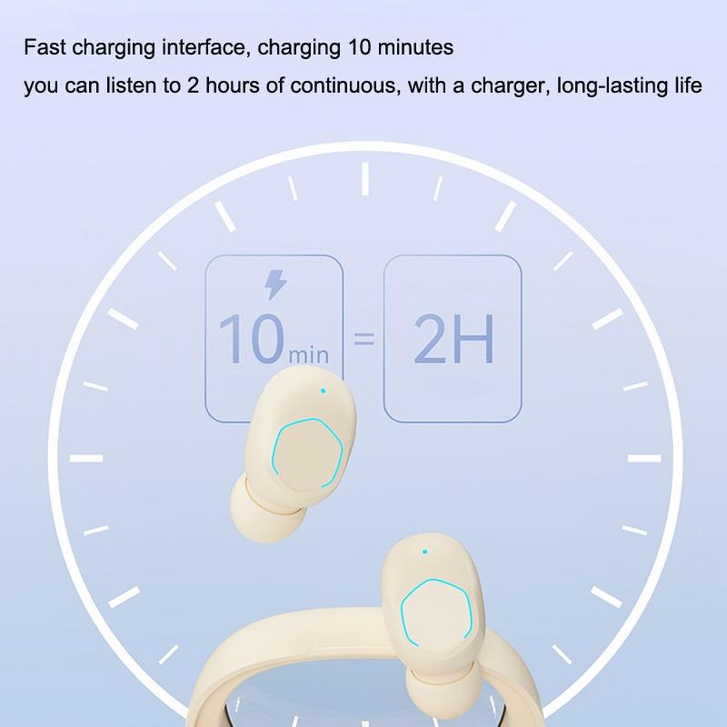 Wireless In-ear Tws Earphone for Hifi Music and Gaming - Black