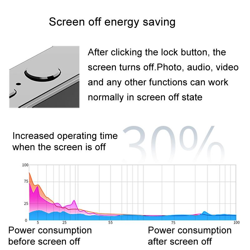 Smart Hd Digital Camera With Touch Screen And Video Recording - Excludes Memory - White