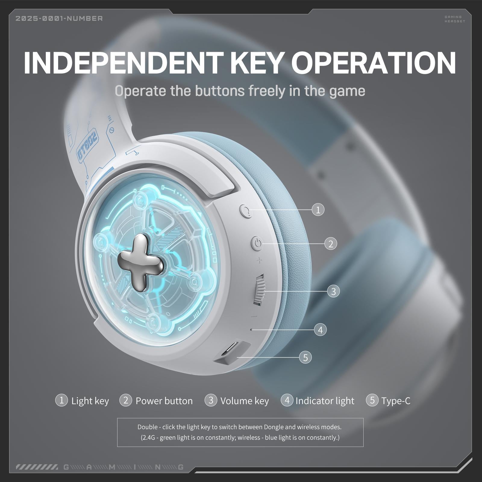 Wireless Gaming Headset Onikuma Gt802 - White