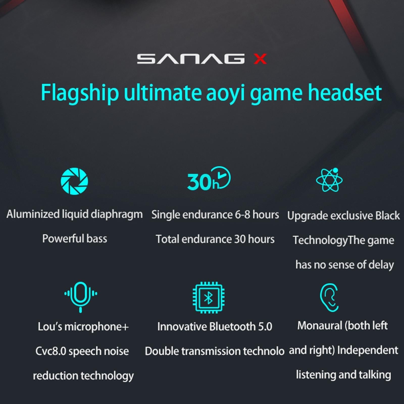 Wireless Bluetooth Gaming Headset with Noise Reduction - White