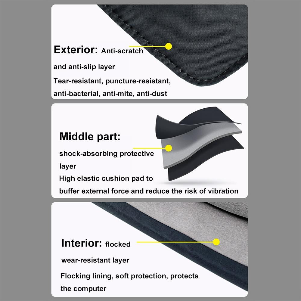 13 Inch Multi-layer Laptop Sleeve - Waterproof & Shock-absorbing Storage Bag - White - 13 Inch