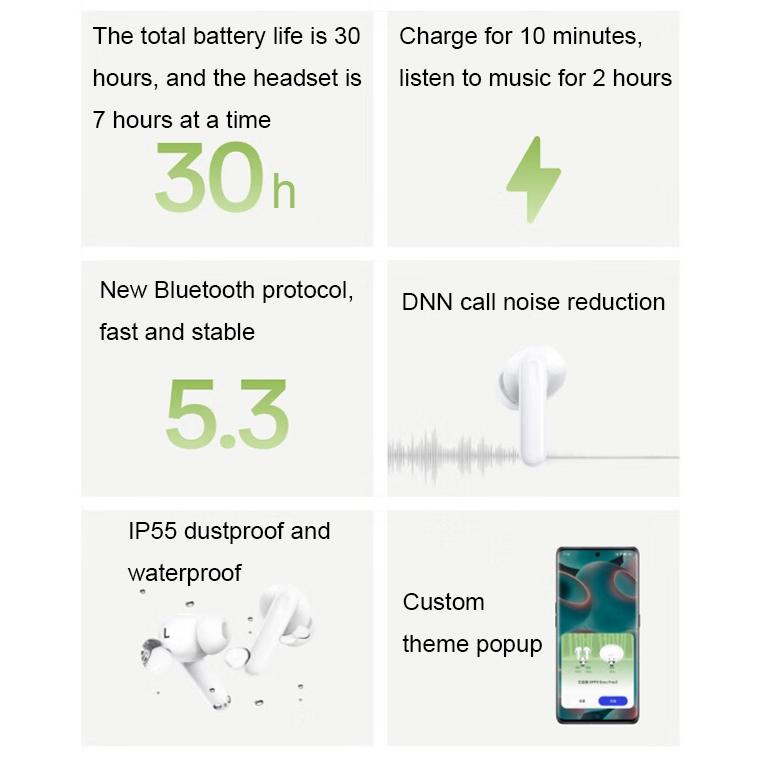 Wireless Active Noise-cancelling Earbuds for Sports and Music - Green