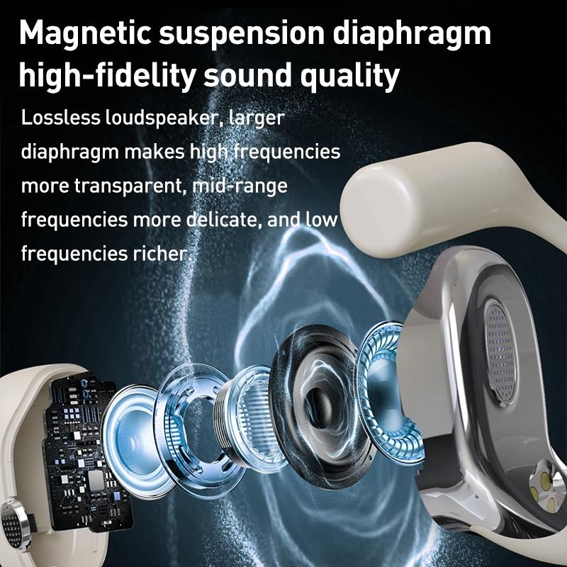 Wireless Bluetooth Earphone - Ear-mounted - Beige