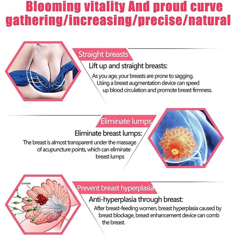 Usb Charging Chest Massager Portable & Electric - B Cup