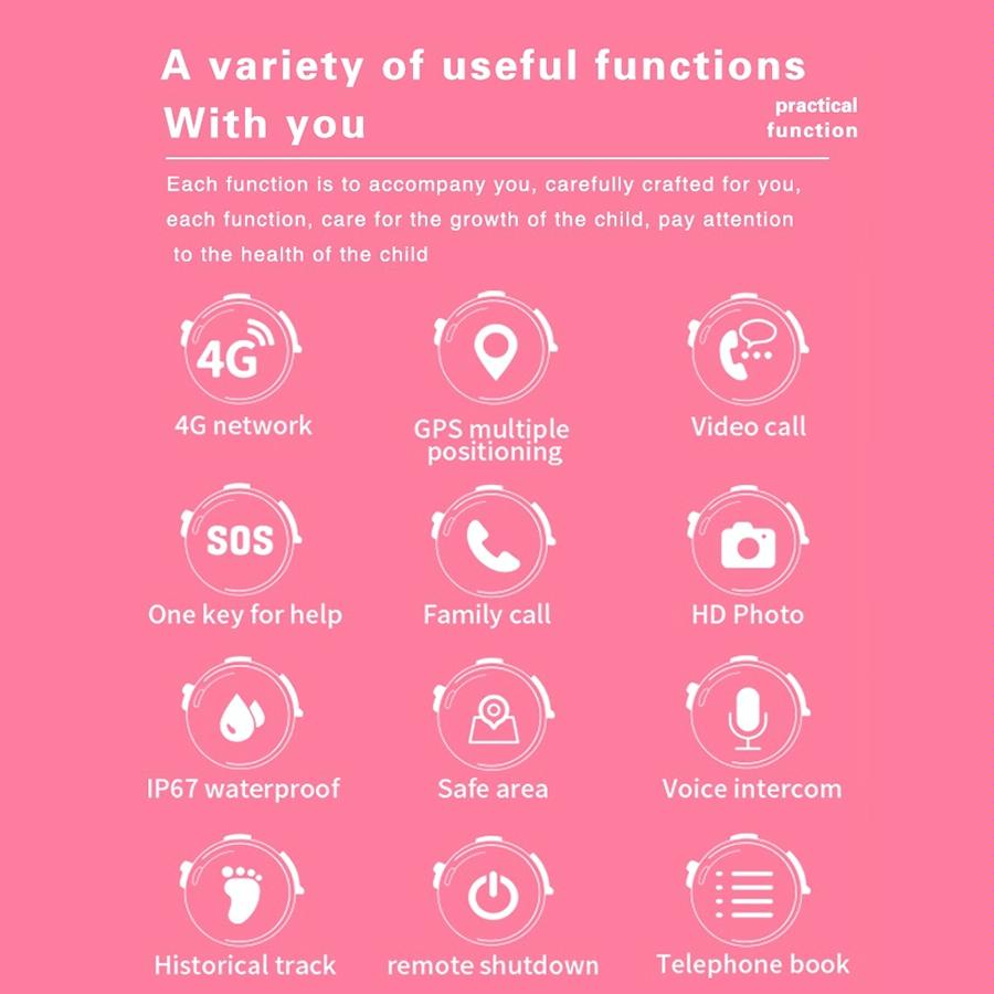 1.4 Inch 4G Gps Positioning Children Calling Watch With Sos Function - Blue