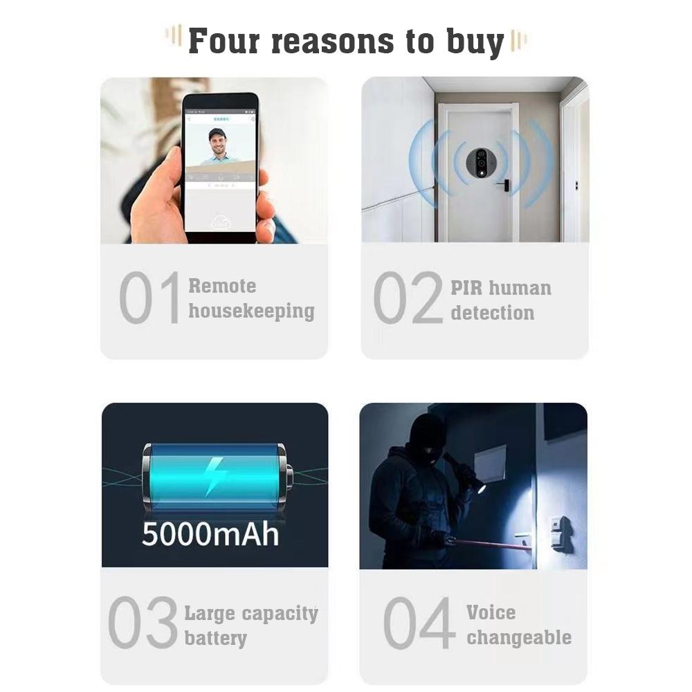 1080P Wifi Smart Cat Eye Video Doorbell With 4.3 Colour Screen And Hidden Graffiti Design - White