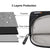 Zipper Sleeve Briefcase for Macbook Samsung Sony Dell Alienware Chuwi Asus Hp Laptops and Tablets - Black