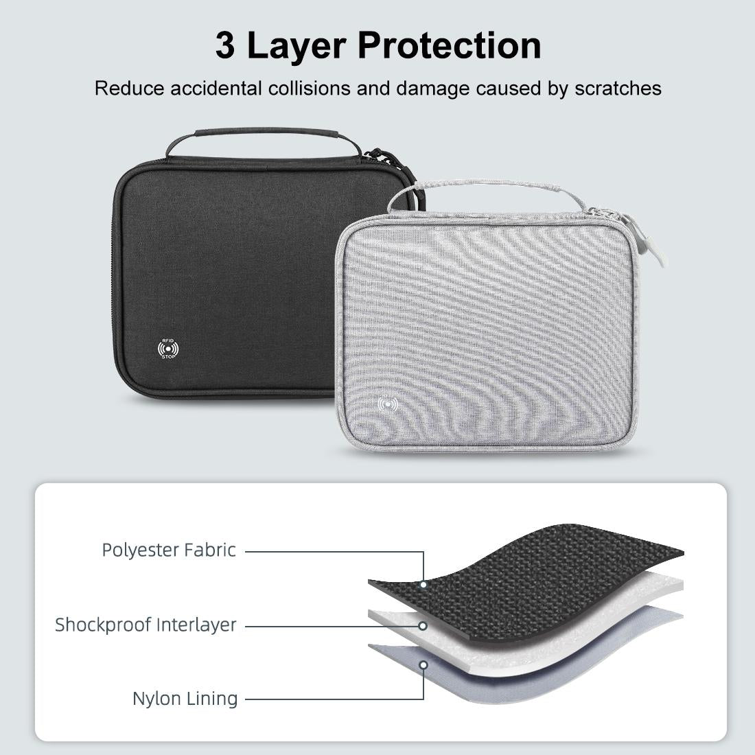 Passport Wallet With Handle Document Organizer & Card Holder - Black