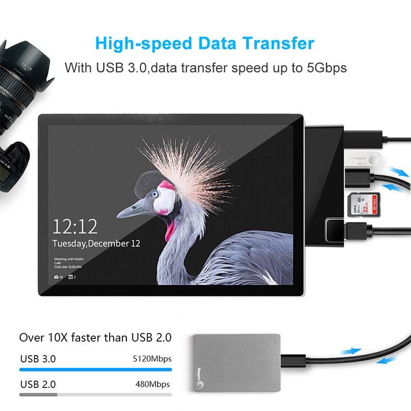 4K Hdmi Adapter With Rj45 Usb 3.0 And Sd / Tf Reader