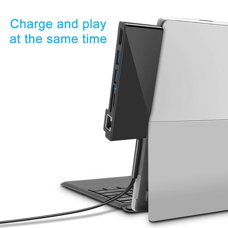 4K Hdmi Adapter With Rj45 Usb 3.0 And Sd / Tf Reader