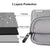 13 Inch Laptop Sleeve Case with Zipper for Macbook Samsung Sony Dell Alienware Chuwi Asus Hp - Black