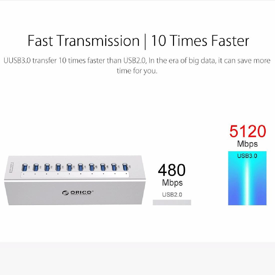 10-Port Usb 3.0 Hub With Power Adapter