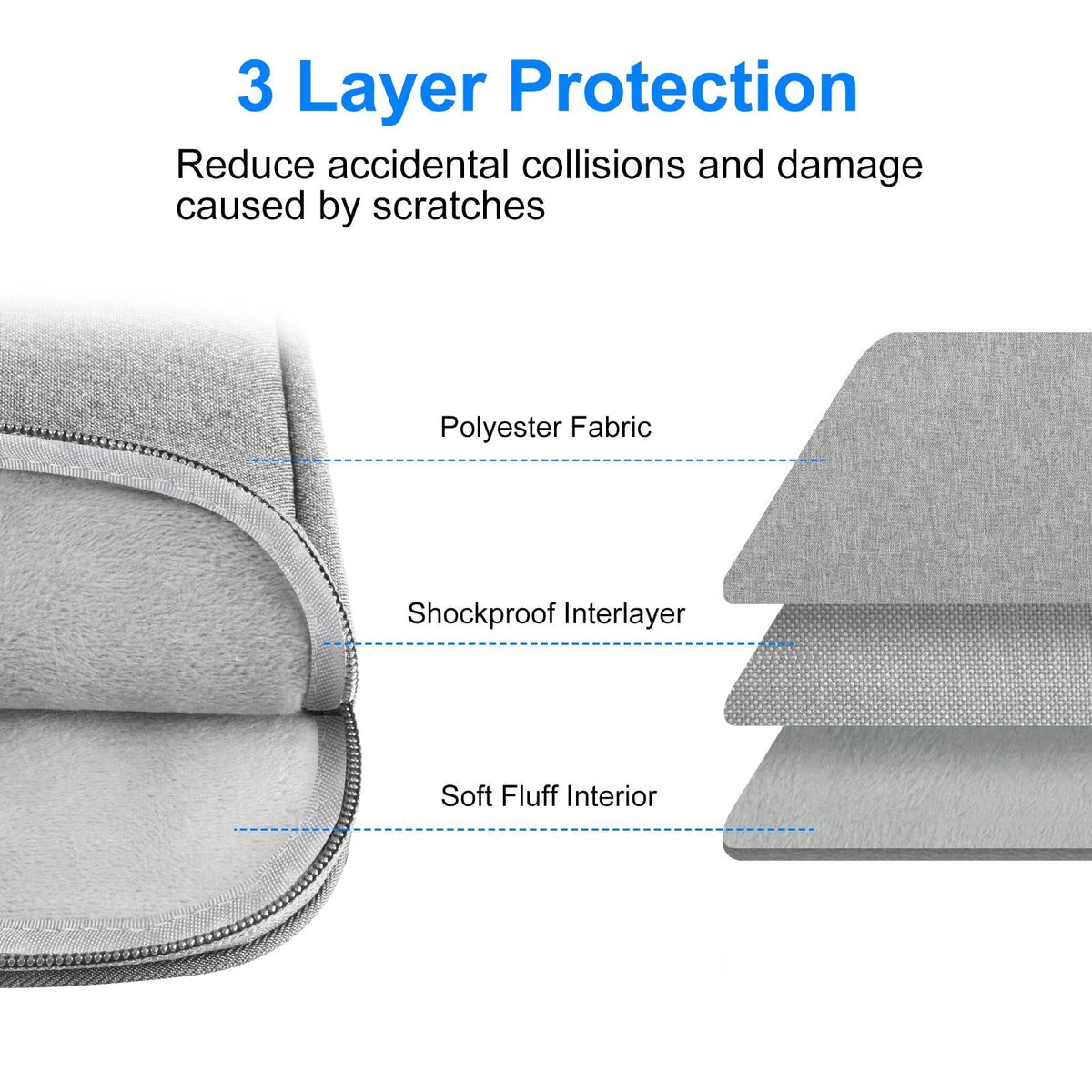 13 Laptop Sleeve Briefcase for 12.5-13.5 Laptops - Zipper Closure - Black