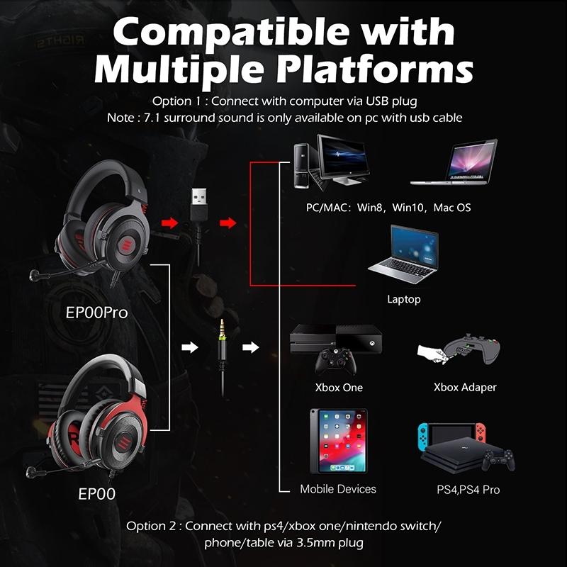 Usb Gaming Headset With 7.1 Surround Sound & Mic