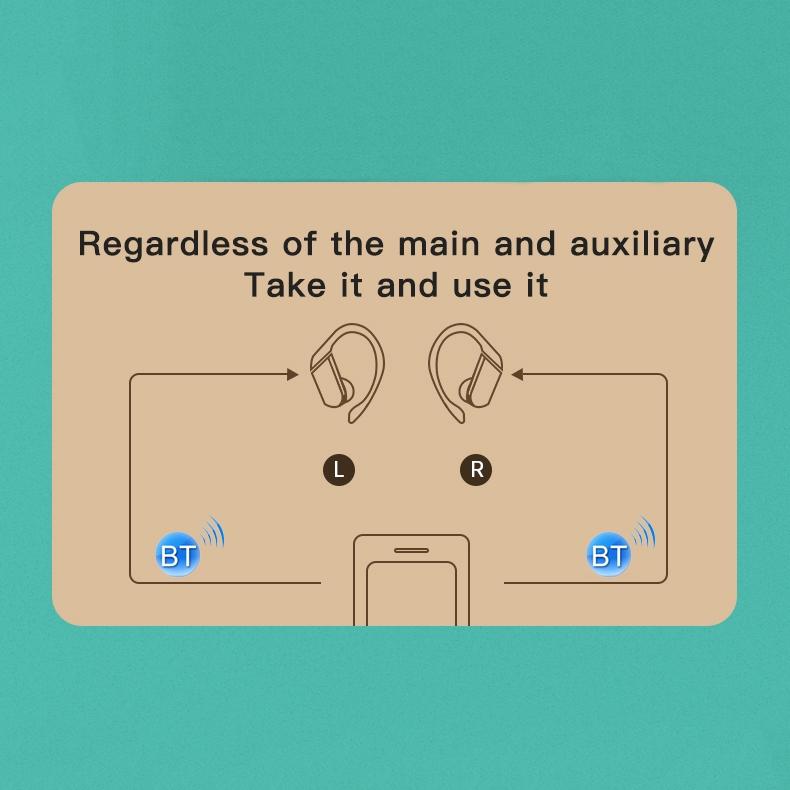 Wireless Bluetooth Earphones with Charging Box and Digital Display - 258 - Black