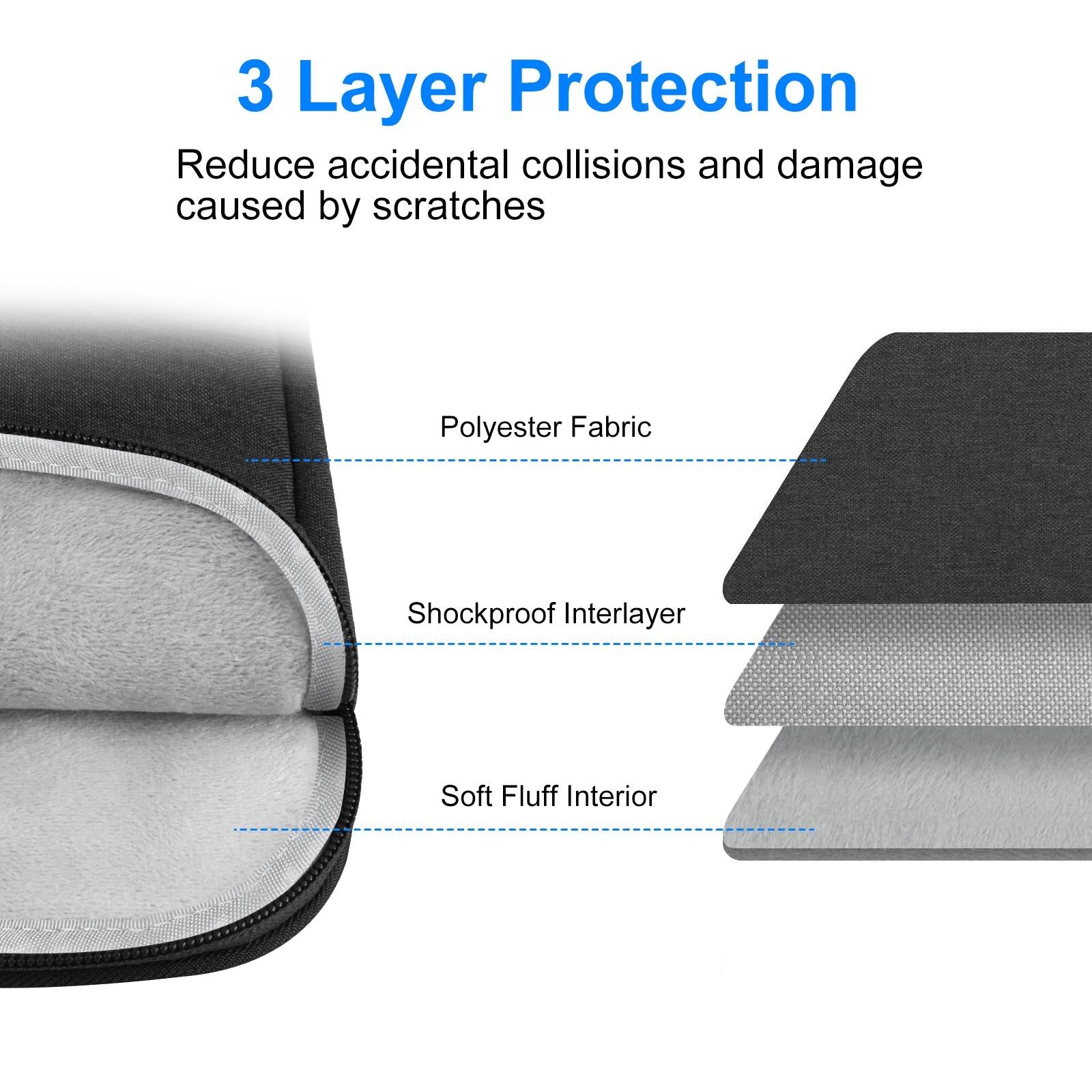 12.5-13.5 Inch Laptop Sleeve Briefcase with Zipper and Handle - Black