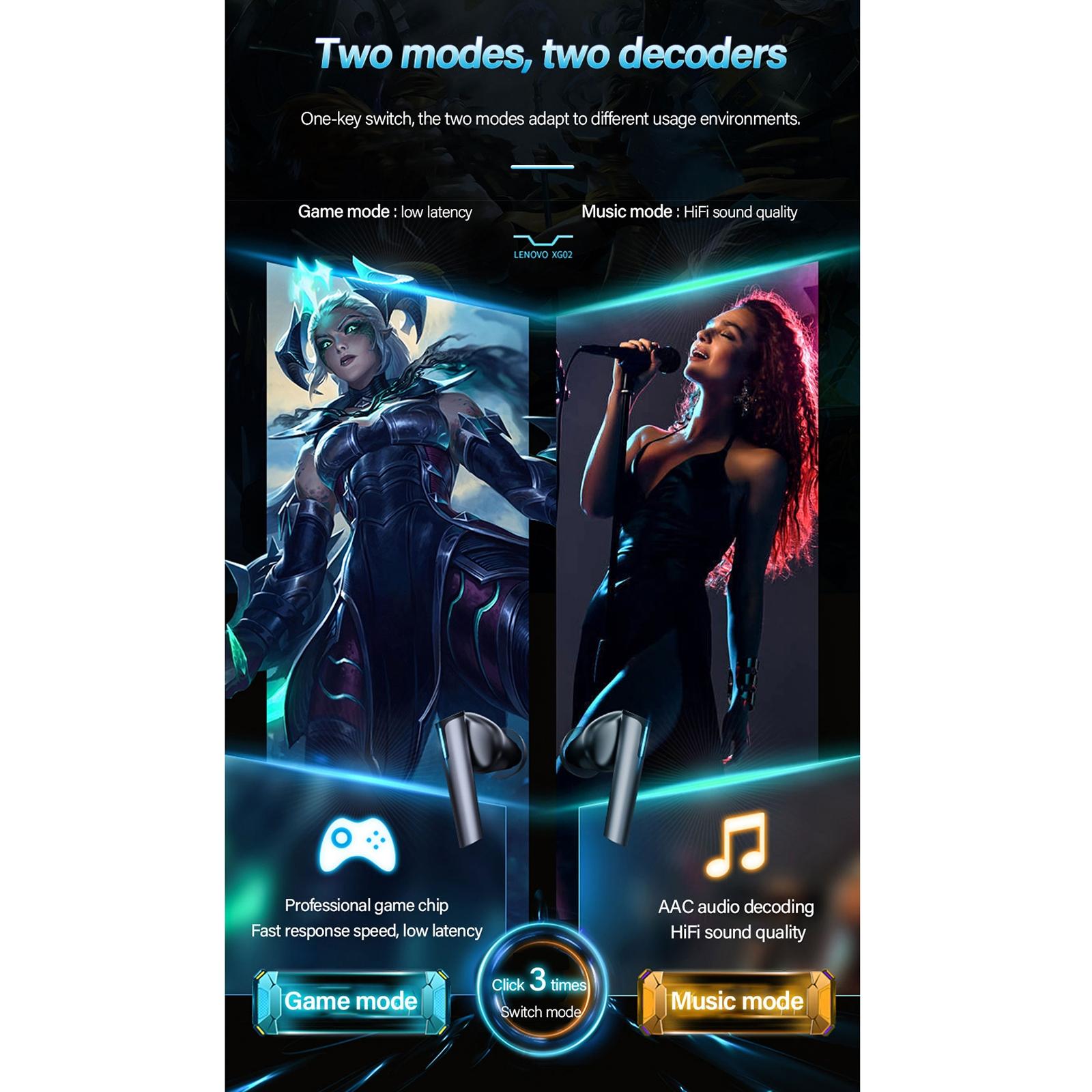 Wireless Bluetooth 5.0 Earphone with Dual Modes for Gaming and Music - White