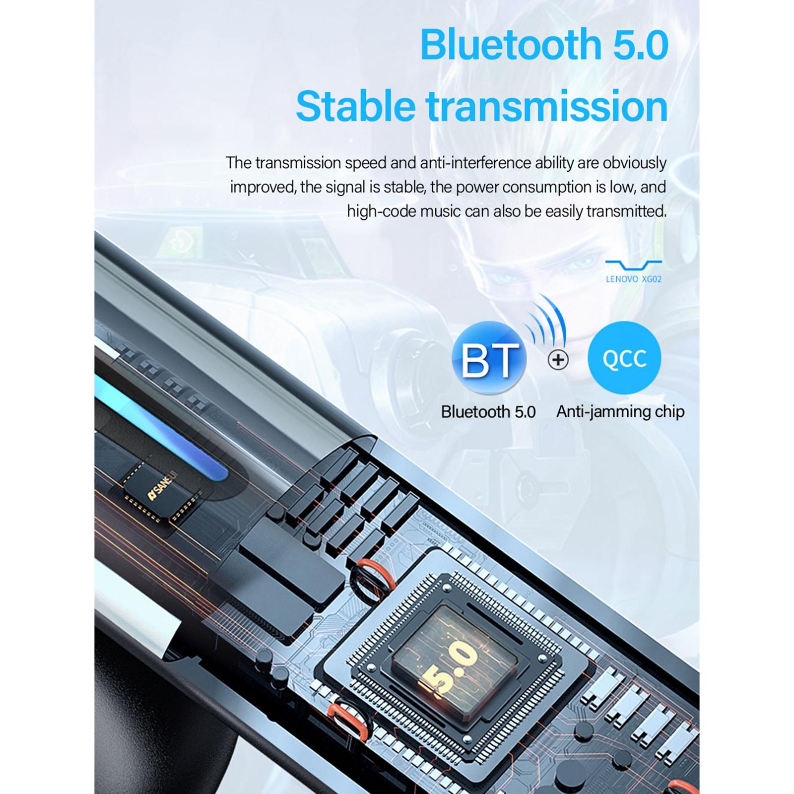 Wireless Bluetooth 5.0 Earphone with Dual Modes for Gaming and Music - White