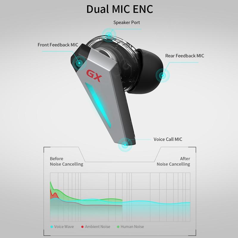 Wireless Waterproof Bluetooth Gaming Earbuds - Dustproof - Cosmic Gray