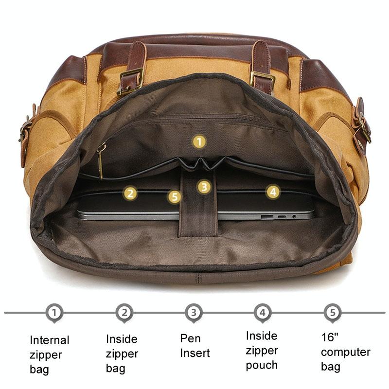 Travel-ready Retro Canvas Backpack - Spacious Design - Yellow